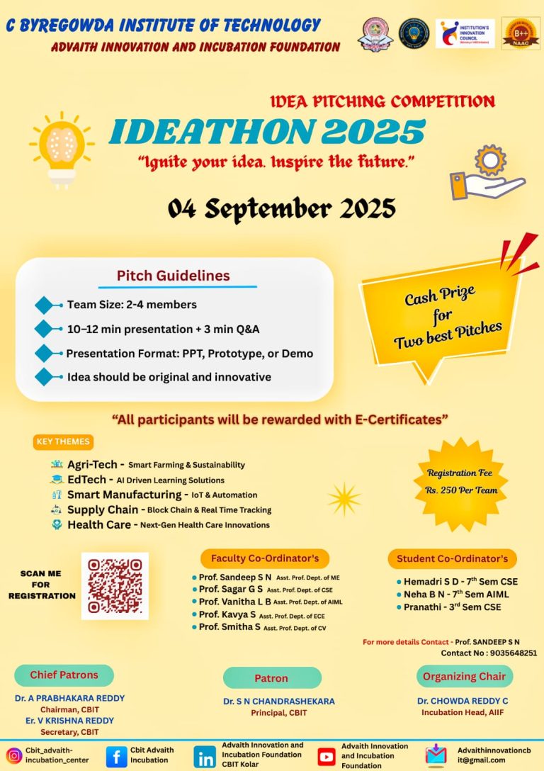Idea Pitching Competition – IDEATHAON 2025