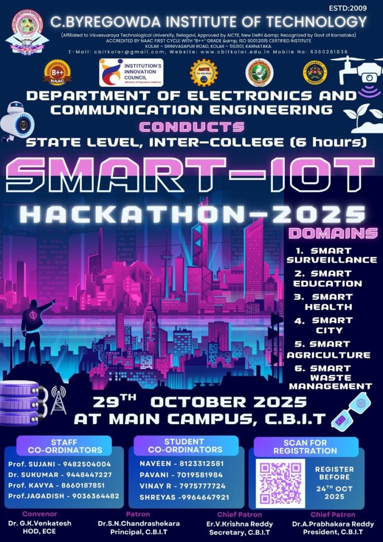 Smart IOT Hackathon – State level, Inter college event